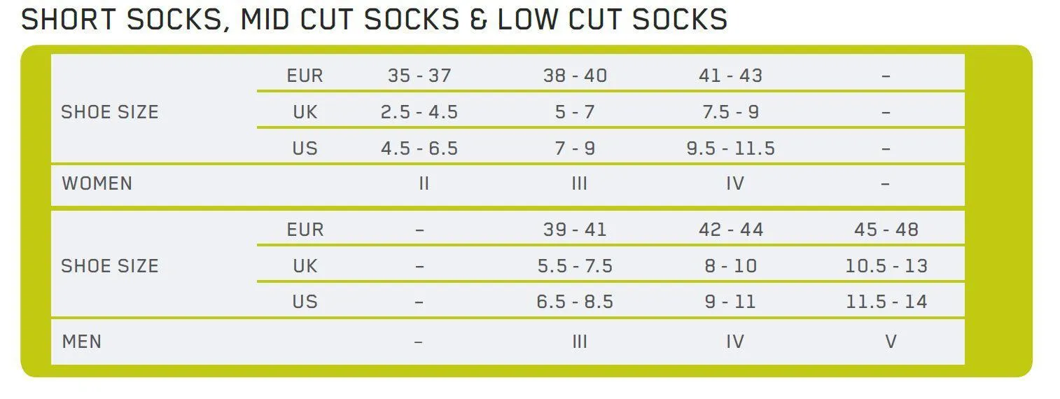 CEP Neon Mid Cut Socks Yellow