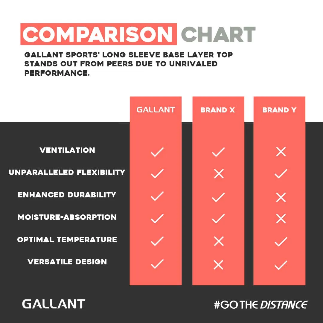 Gallant Base Layer Top - Red - Base Layers for Men