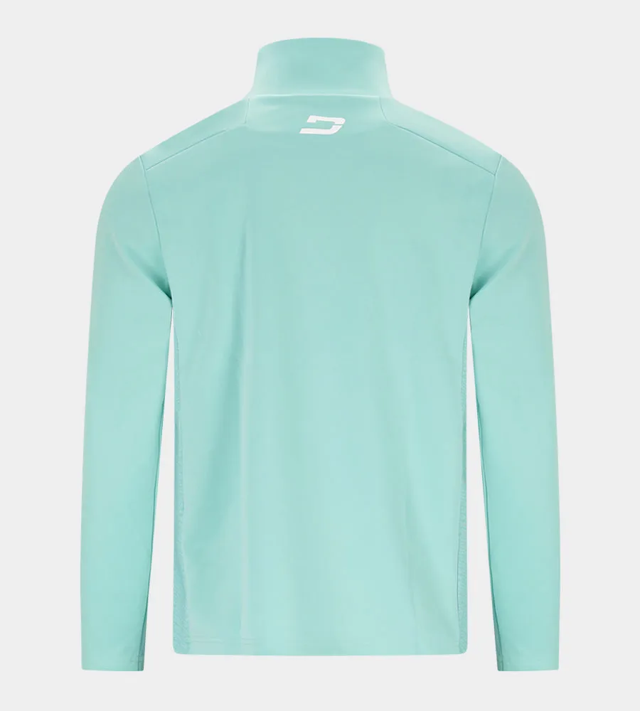 PANEL MIDLAYER - BLUE/ MINT