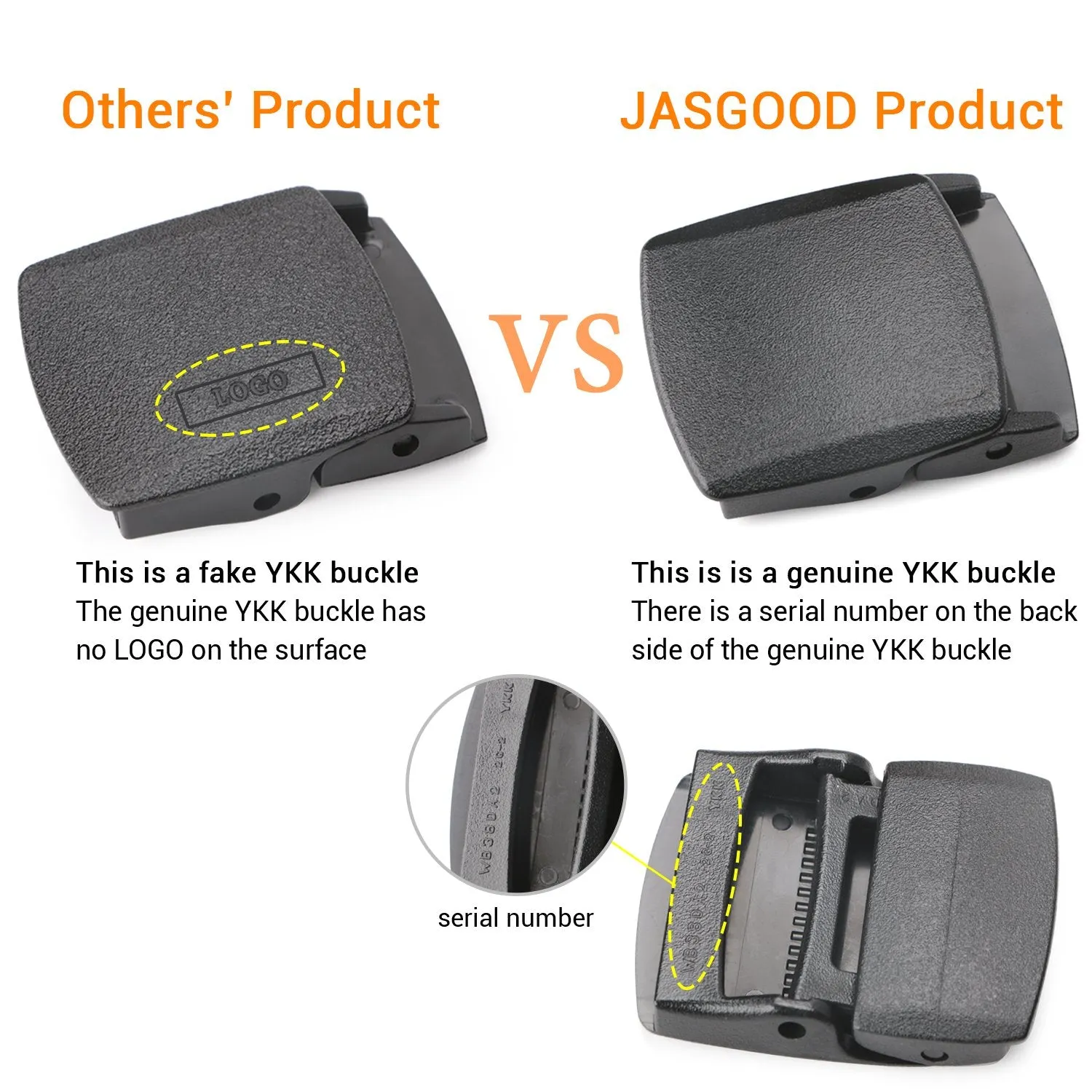 Travel Security Money Belt with Hidden Money Pocket - Cashsafe Anti-Theft Wallet Unisex Nickel free Nylon Belt